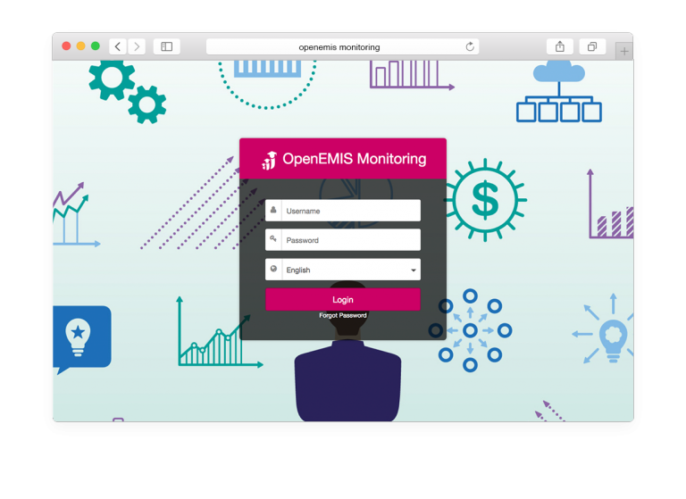monitoring-login