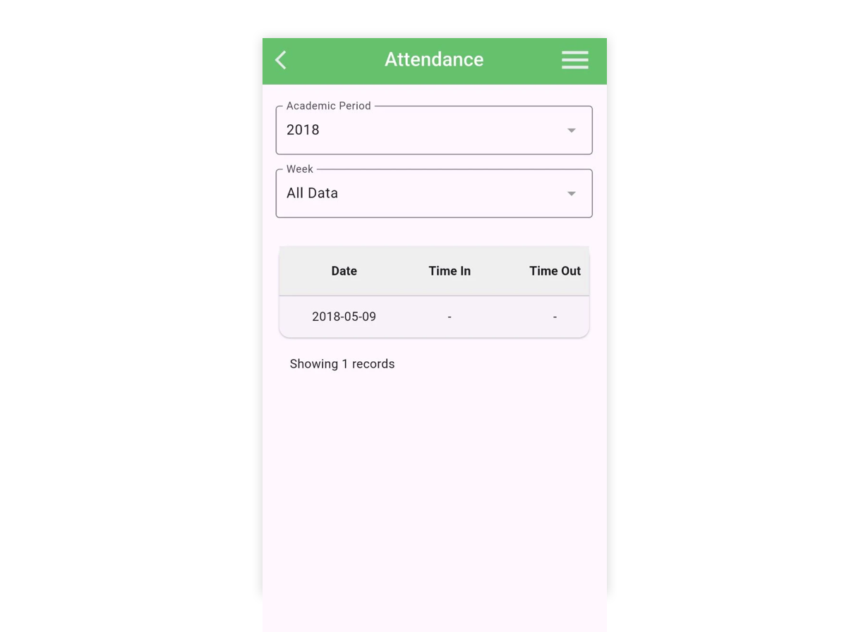 staffroom-attendance