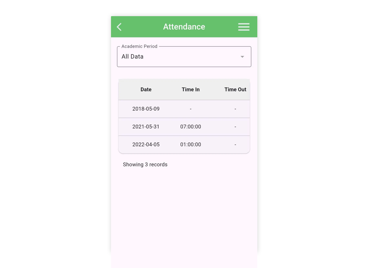 staffroom-attendance_details