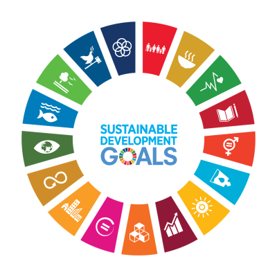 sdgwheel